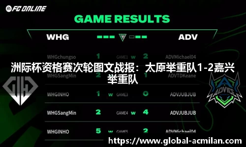 洲际杯资格赛次轮图文战报：太原举重队1-2嘉兴举重队