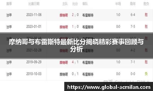 米兰体育